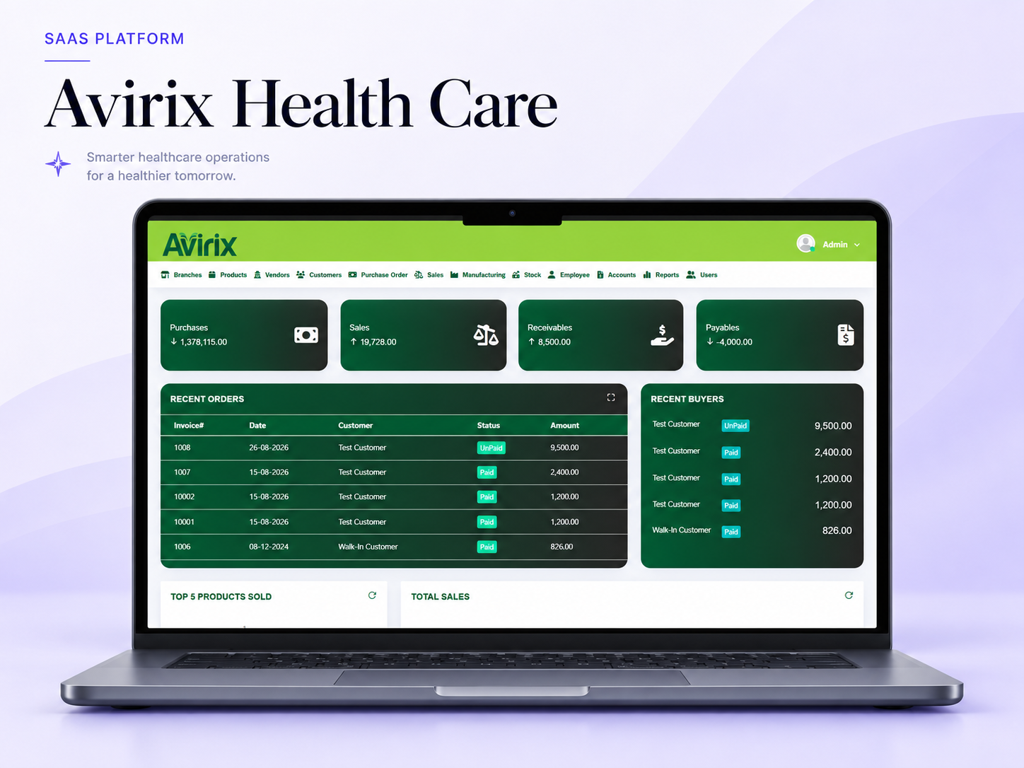 Avirix Health Care dashboard displayed on an open laptop against a pale lavender background